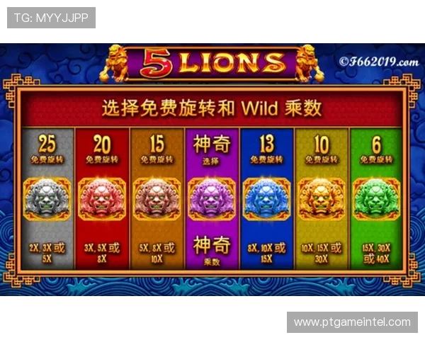 在PP电子游艺官网玩游戏的最佳技巧与玩家实用攻略推荐